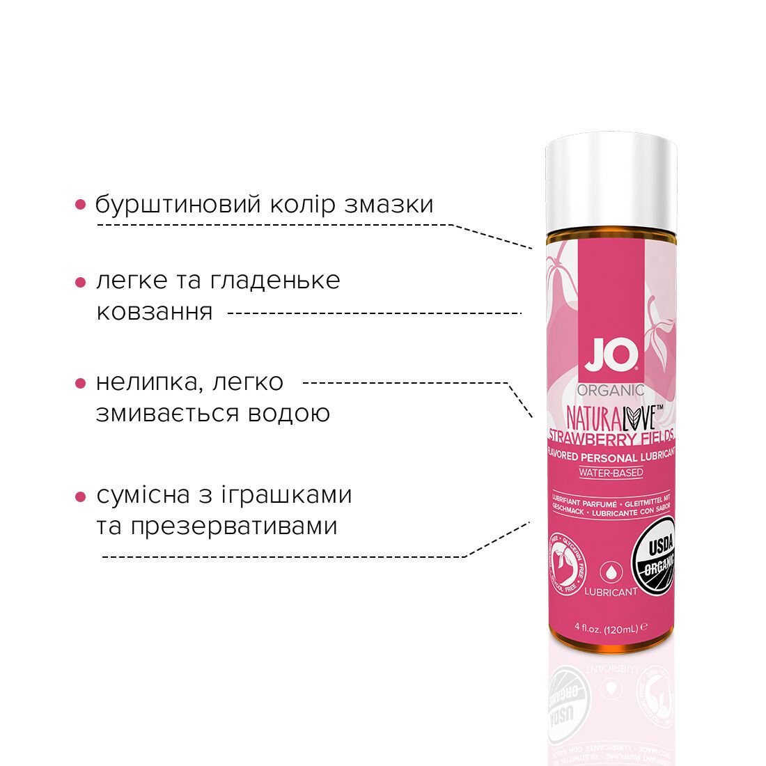 Змазка на водній основі jo naturalove strawberry (120 мл) з екстрактом ромашки та листя агави Змазка на водній основі jo naturalove strawberry (120 мл) з екстрактом ромашки та листя агави